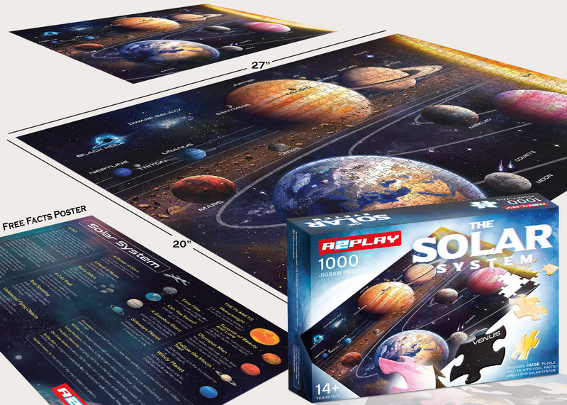 The Solar System