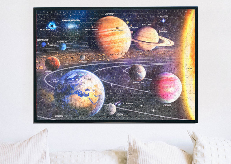 The Solar System